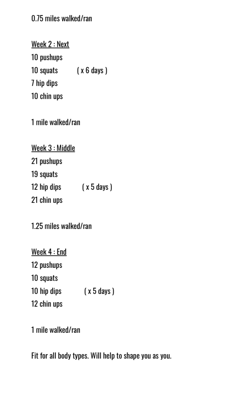 Incremental Health Plans (Women)